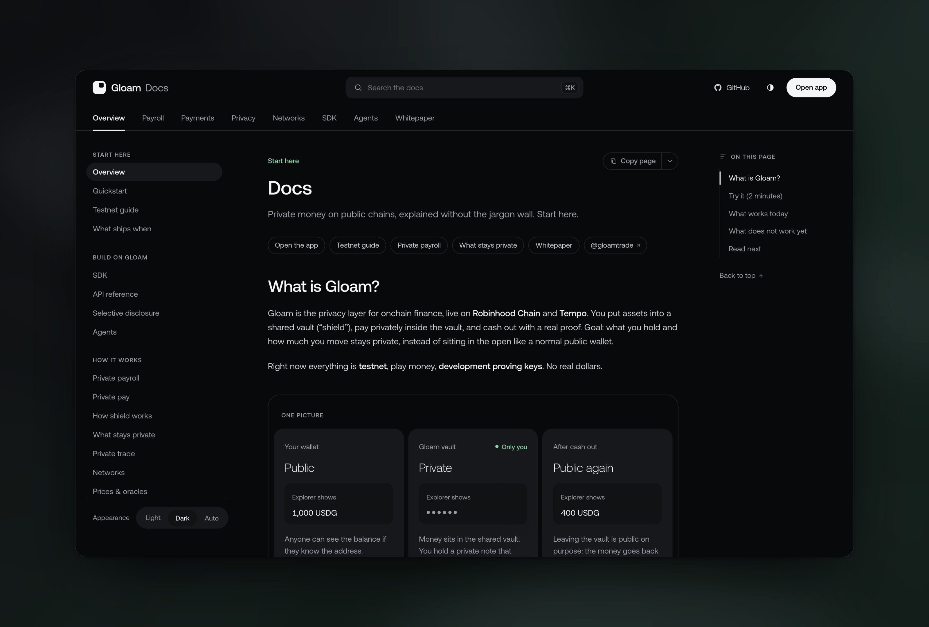 The Gloam docs overview page